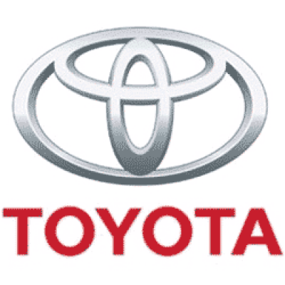 Thumbs Toyota Logo